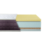Матрас модель BIONIC MEMORY COCOS