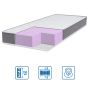 Матрас модель BRAVE "ultra foam"